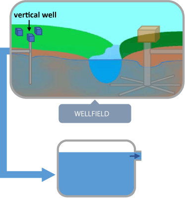 Raw Water illustration