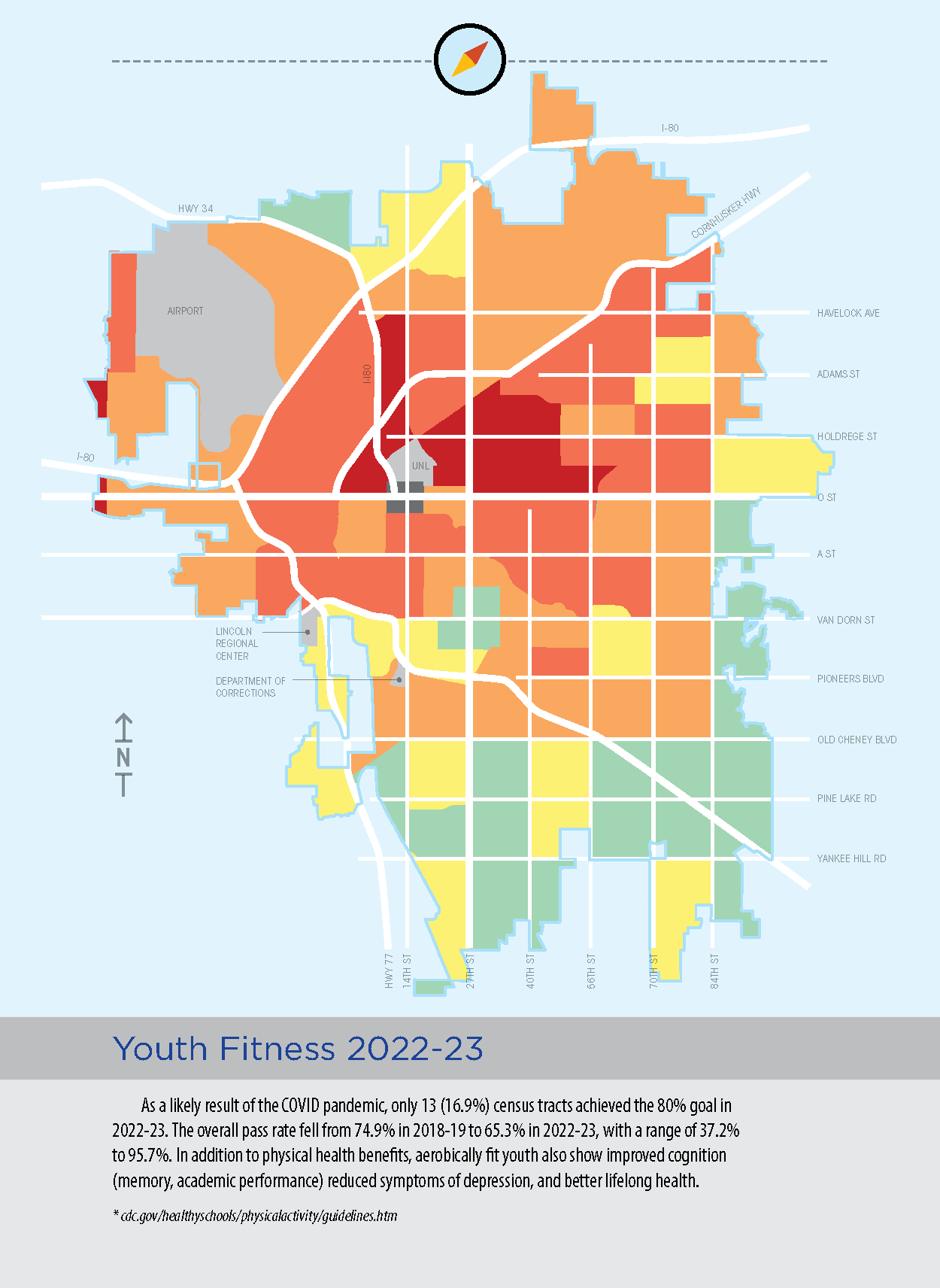 Youth-Fitness-2022-23.png